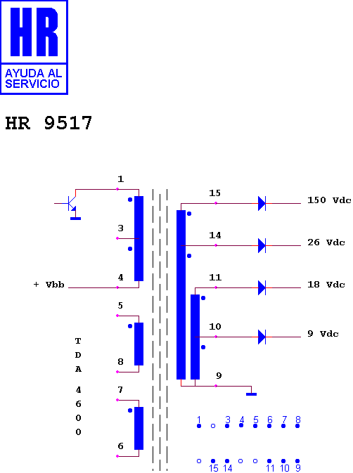 Schematic diagram for HR 9517