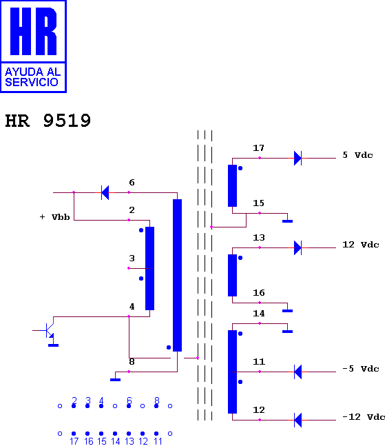 Schematic diagram for HR 9519