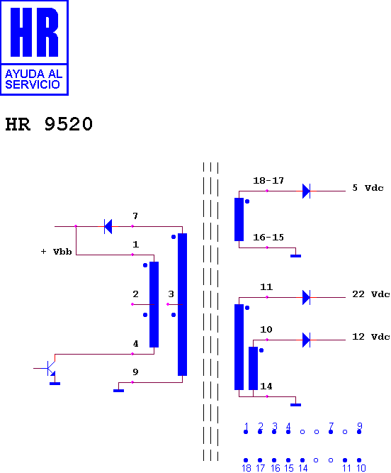 Schematic diagram for HR 9520