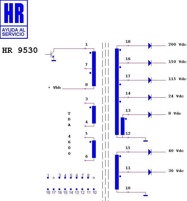 Schematic diagram for HR 9530