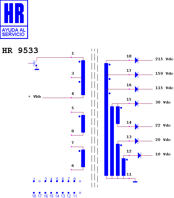 Schematic diagram for HR 9533