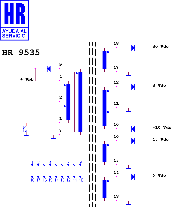 Schematic diagram for HR 9535