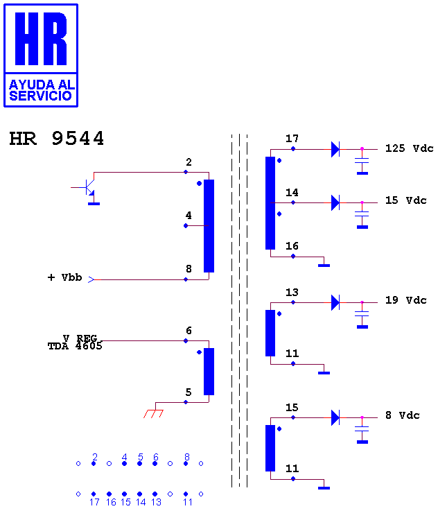 Schematic diagram for HR 9544