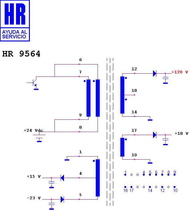 Schematic diagram for HR 9564