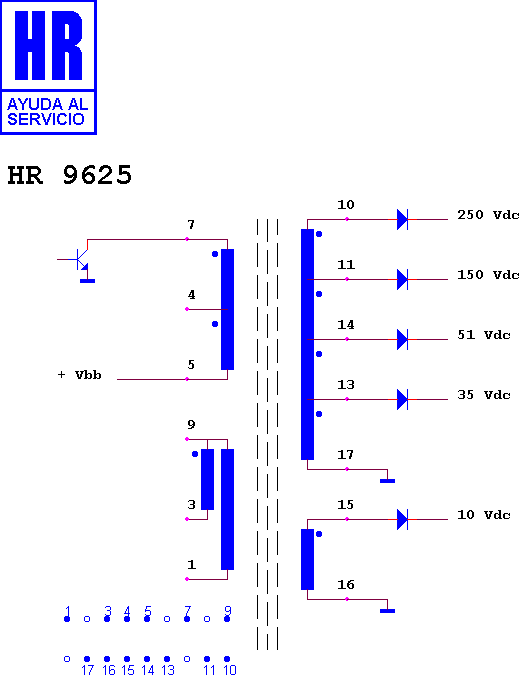 Schematic diagram for HR 9625