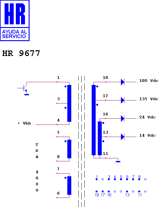 Schematic diagram for HR 9677
