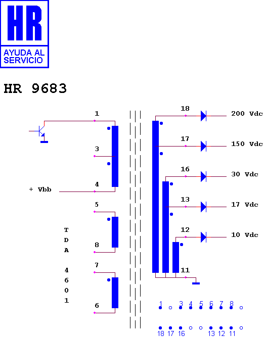 Schematic diagram for HR 9683