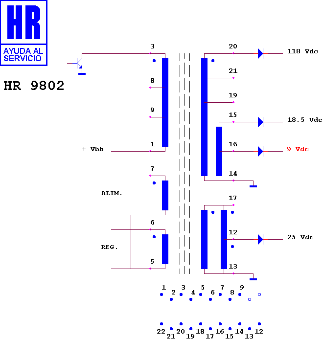 Schematic diagram for HR 9802