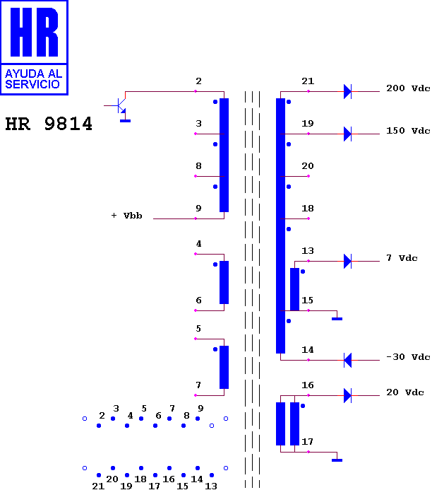Schematic diagram for HR 9814