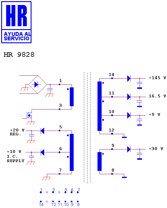 Schematic diagram for HR 9828