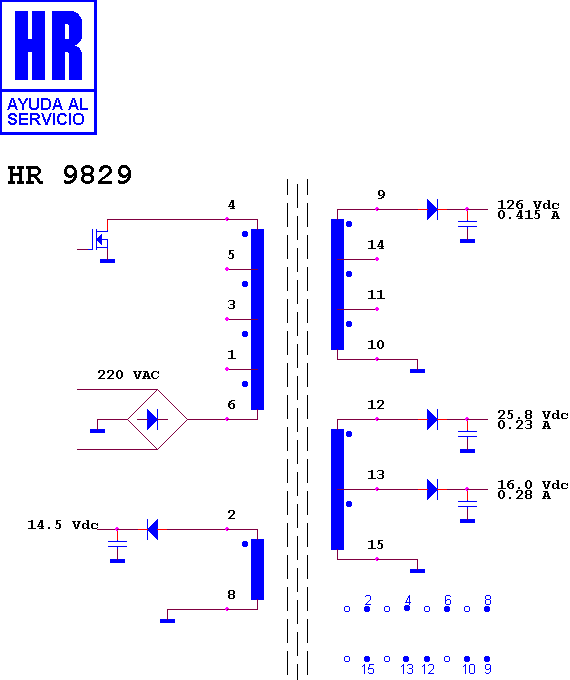 Schematic diagram for HR 9829