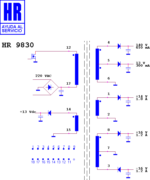 Schematic diagram for HR 9830