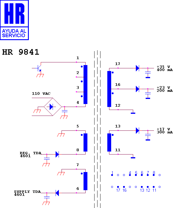 Schematic diagram for HR 9841
