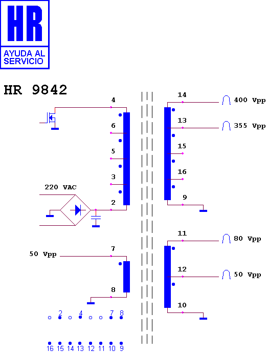 Schematic diagram for HR 9842