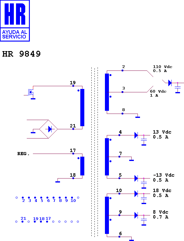 Schematic diagram for HR 9849
