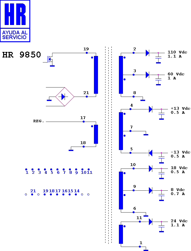 Schematic diagram for HR 9850