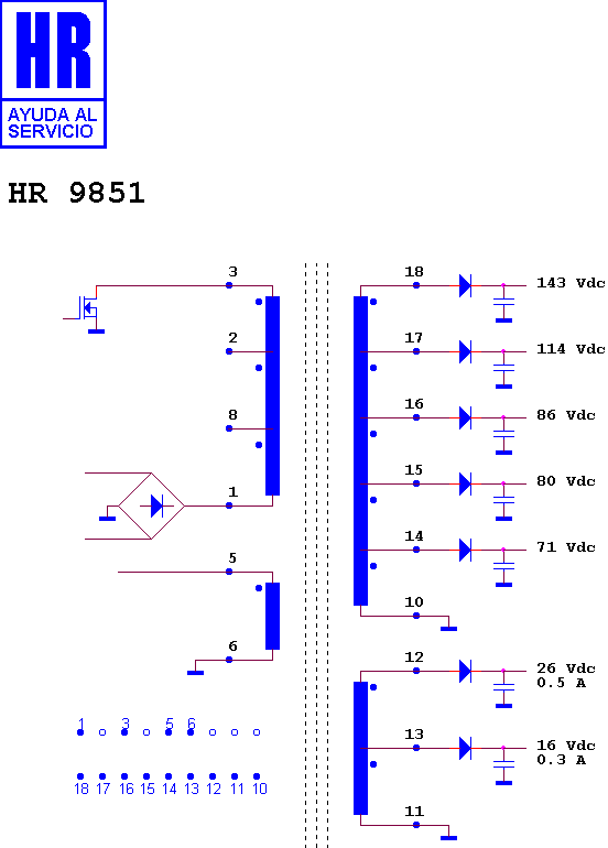 Schematic diagram for HR 9851