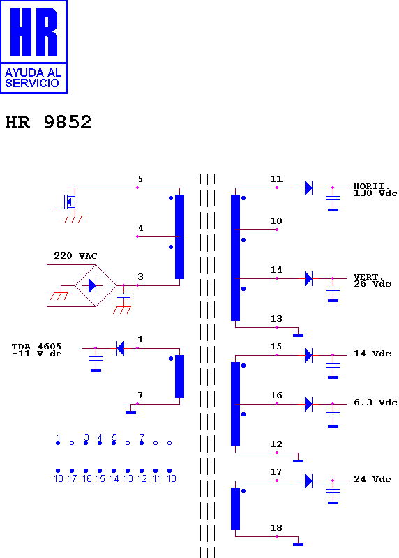 Schematic diagram for HR 9852
