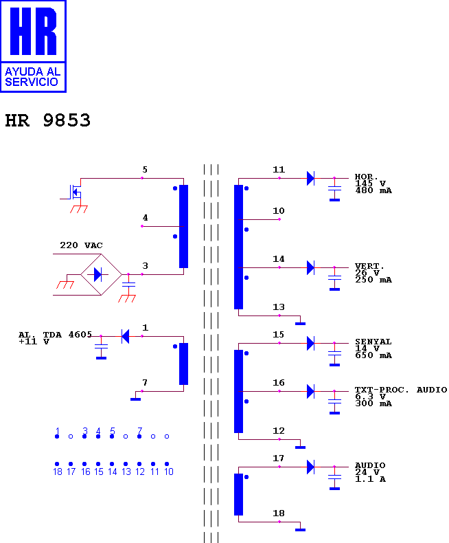 Schematic diagram for HR 9853
