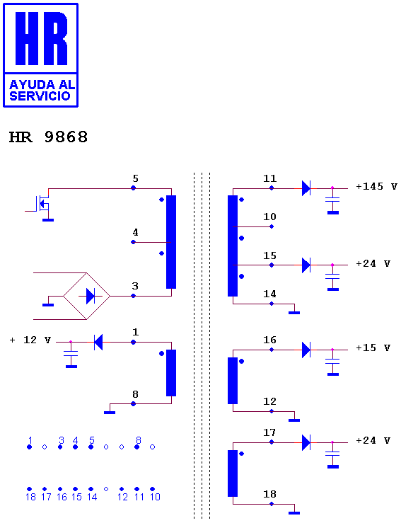 Schematic diagram for HR 9868