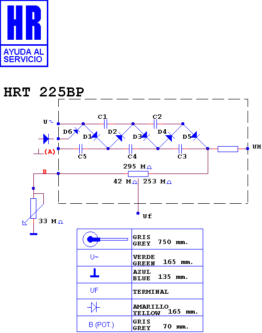 Schematic diagram for HRT 225 BP