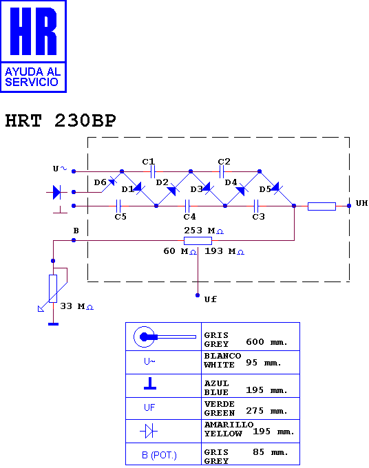 Schematic diagram for HRT 230 BP