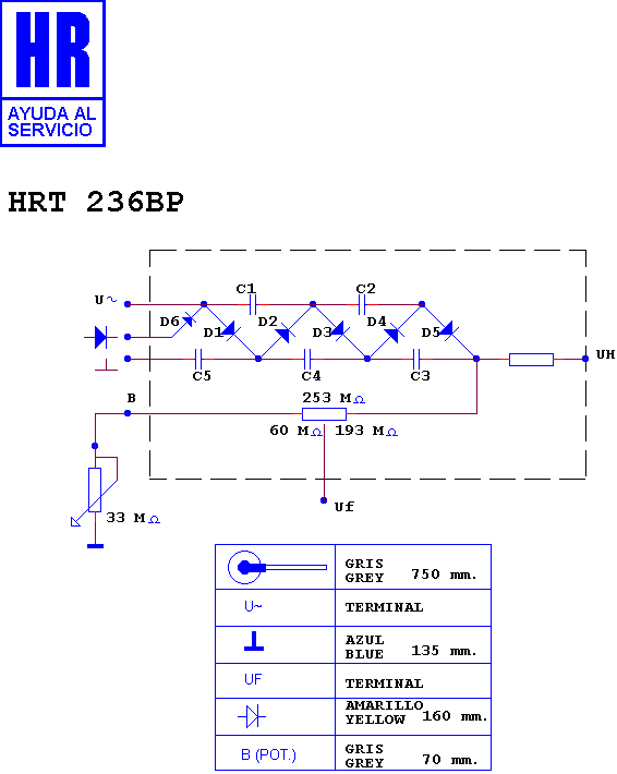Schematic diagram for HRT 236 BP