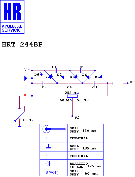 Schematic diagram for HRT 244 BP