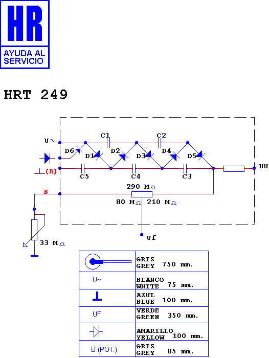 Schematic diagram for HRT 249