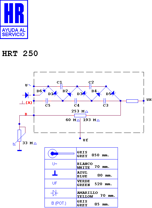 Schematic diagram for HRT 250