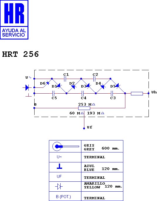 Schematic diagram for HRT 256