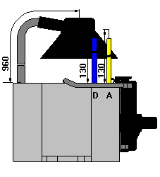 Schematic diagram for HRT 508 PD
